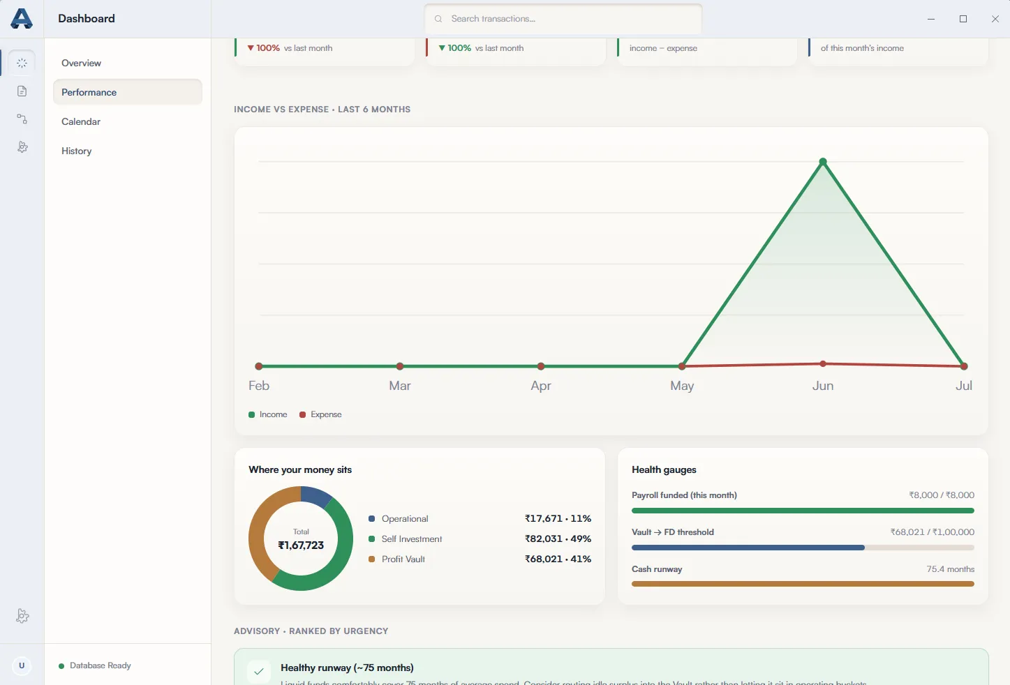 AGDIRA Finance System web dashboard