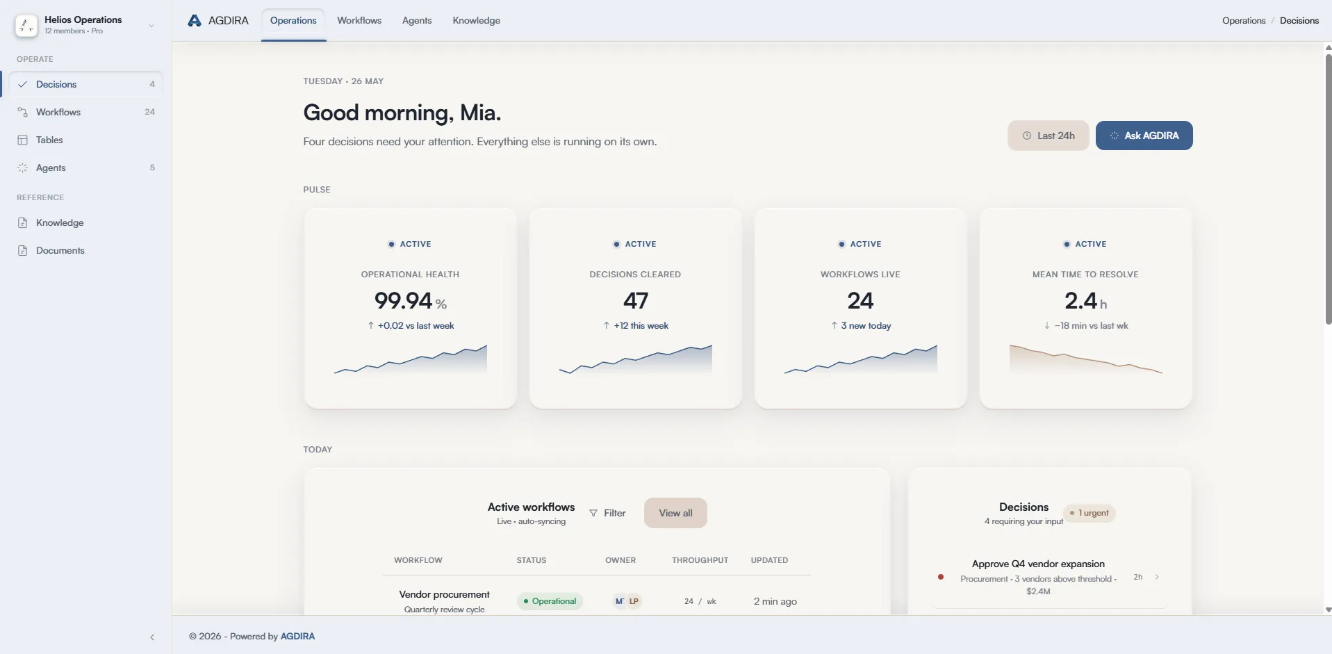 AGDIRA Web applications