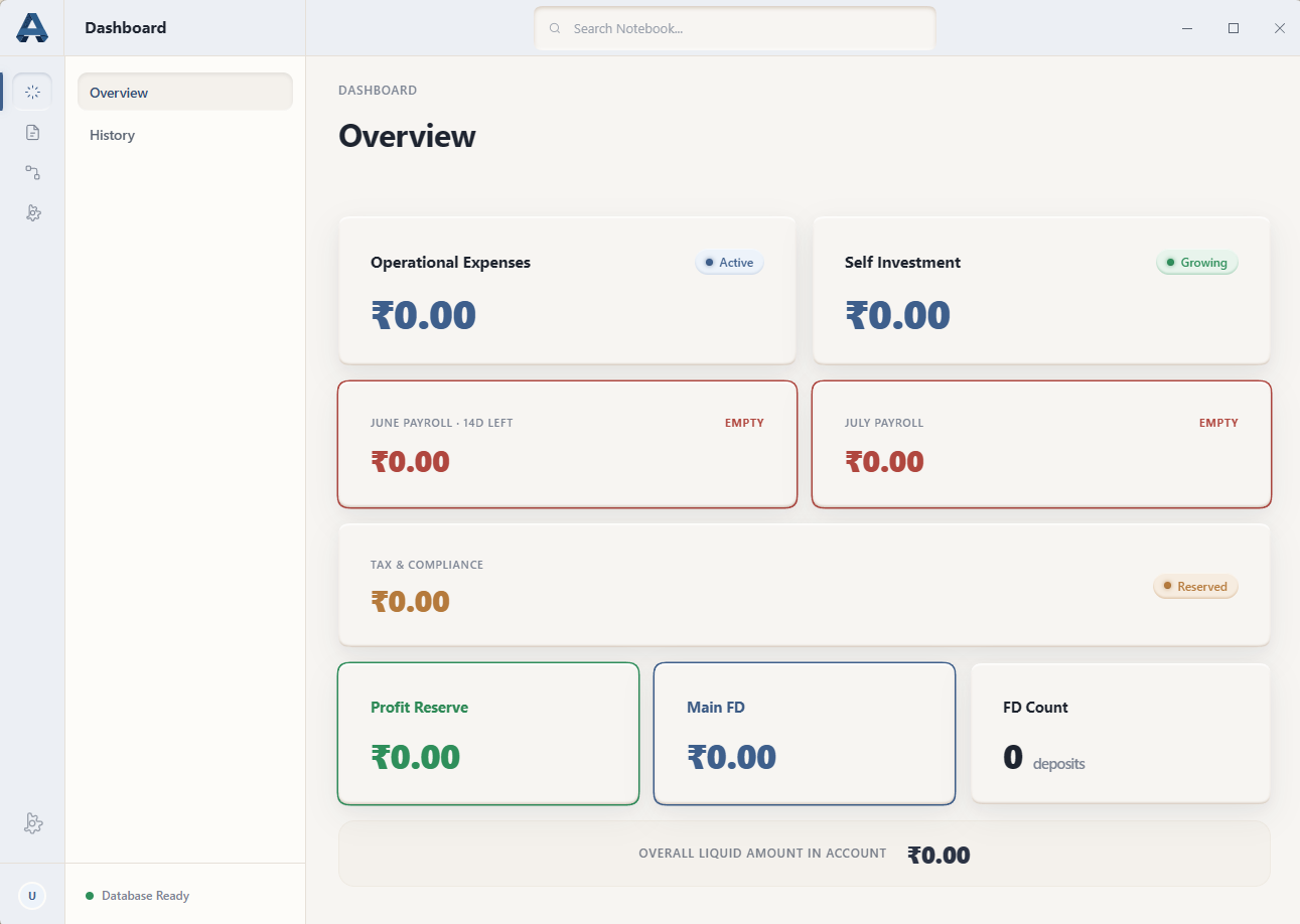 AGDIRA Finance System Web Dashboard